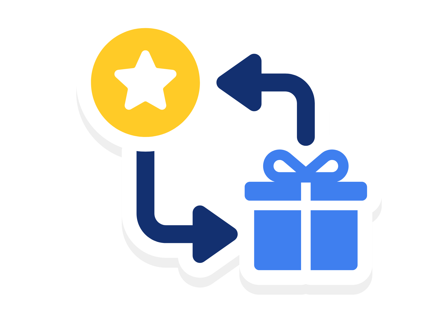 reward3